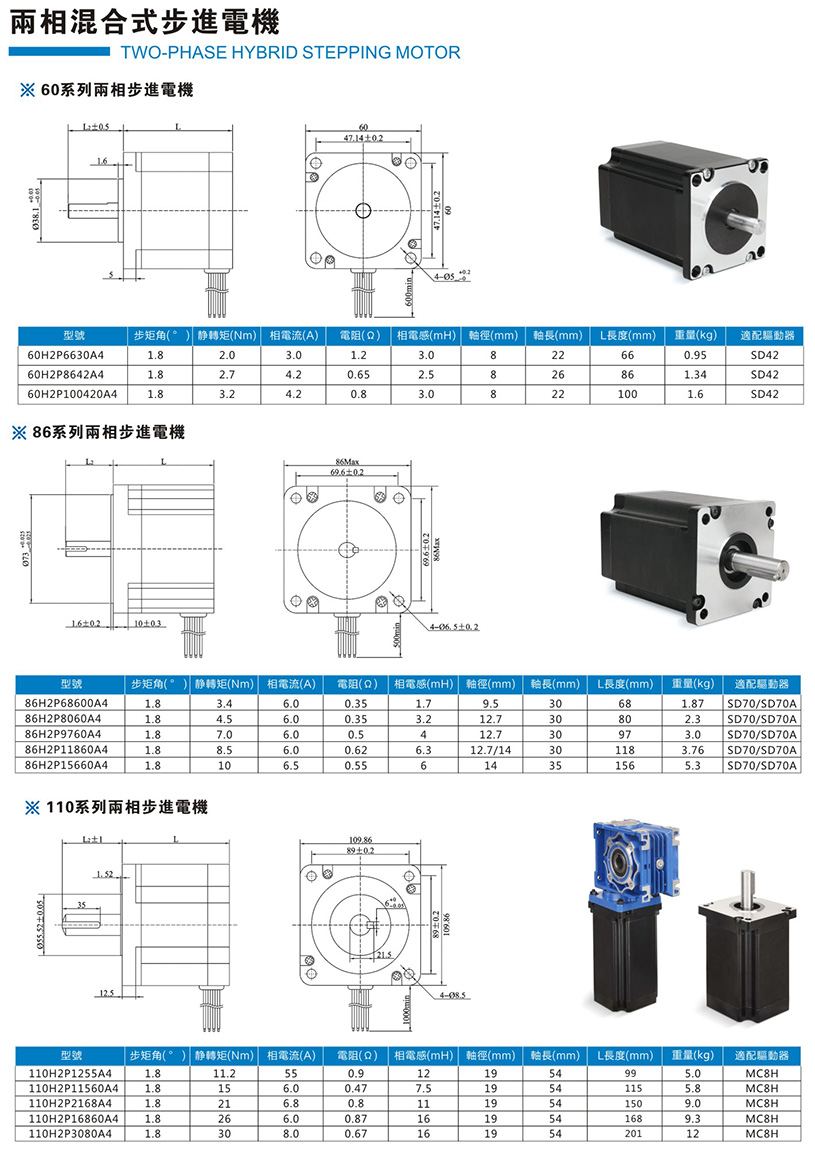 60/85/110系列兩相步進(jìn)電機(jī)