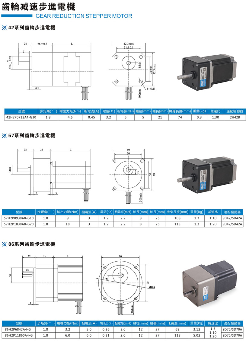 齒輪減速步進(jìn)電機(jī)
