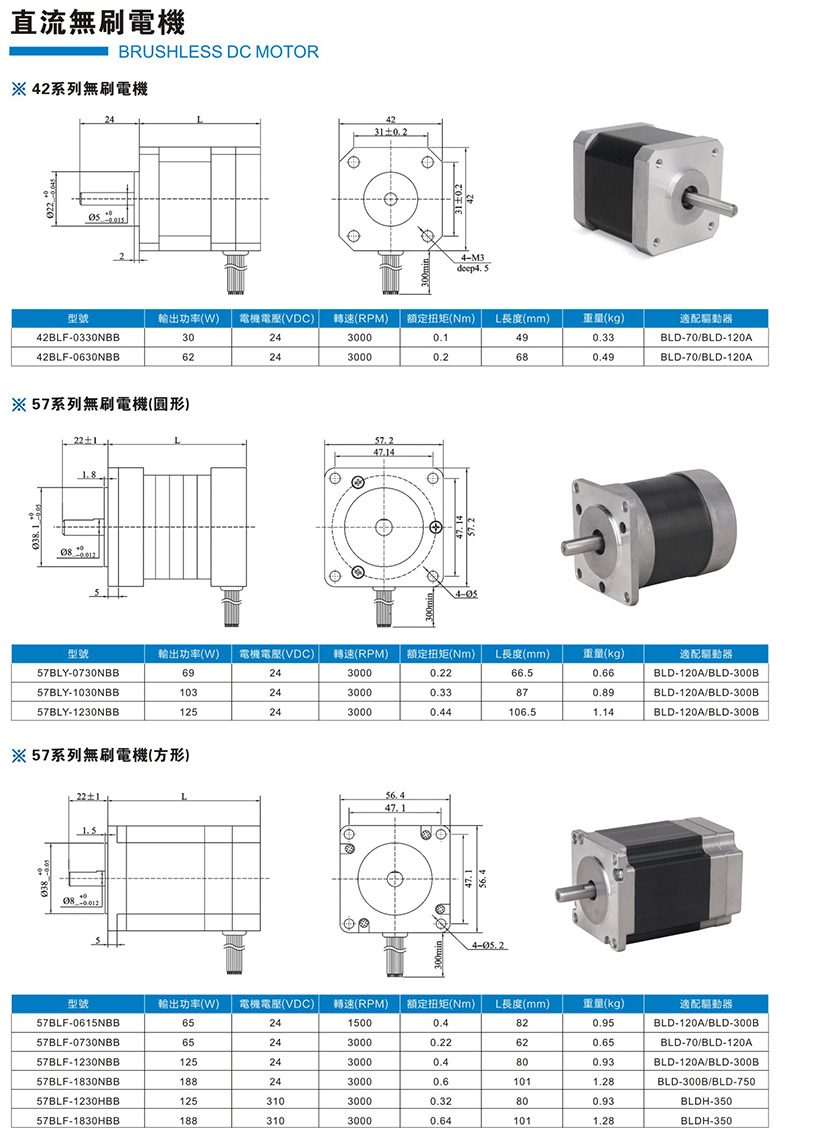 直流無刷電機(jī)